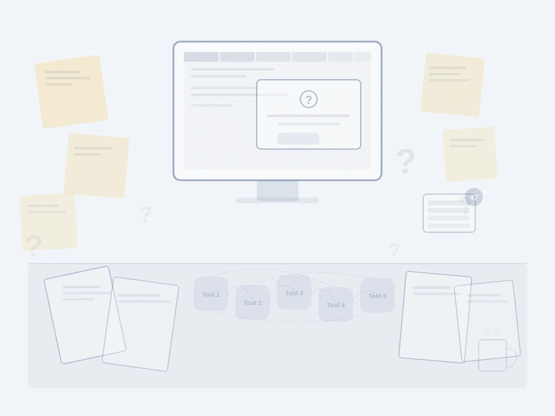 Grafik Vorher: unstrukturierter Arbeitsalltag mit vielen offenen Fragen