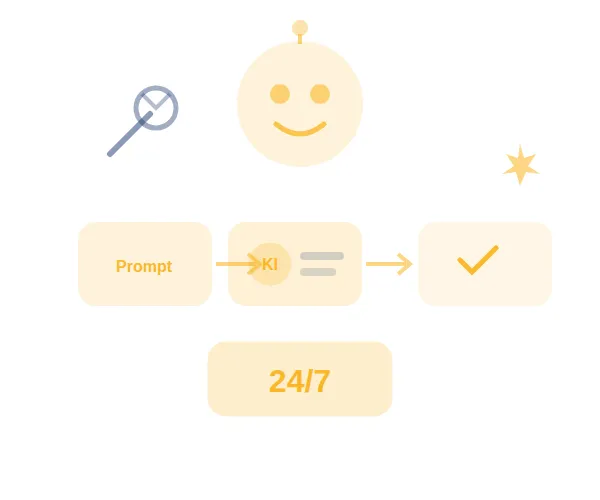 Illustration: Eigene KI-Mitarbeiter und automatisierte Workflows