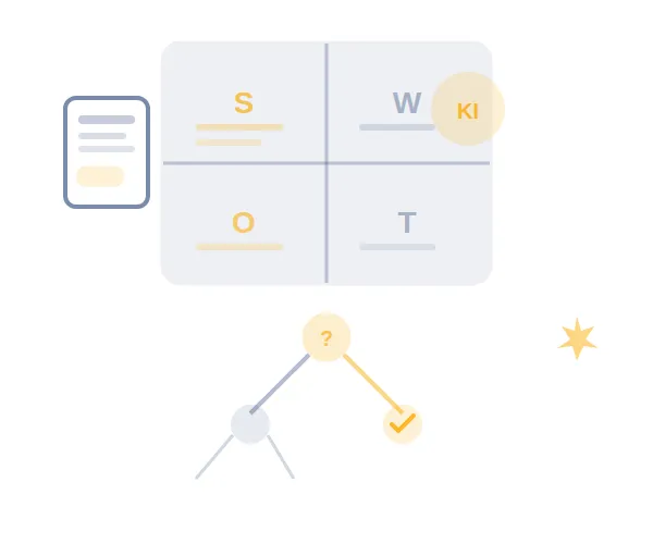 Illustration: Planung, Entscheidungen und Strategie mit KI