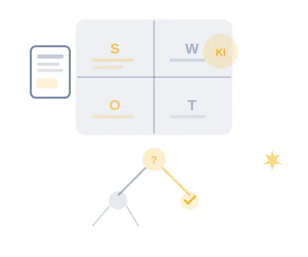Illustration: Planung, Entscheidungen und Strategie mit KI