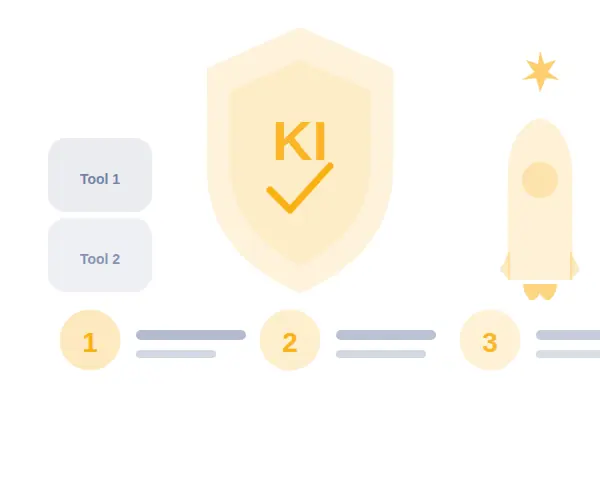 Illustration Modul 3: Schutzschild mit KI – goldene Regeln und sicherer Umgang